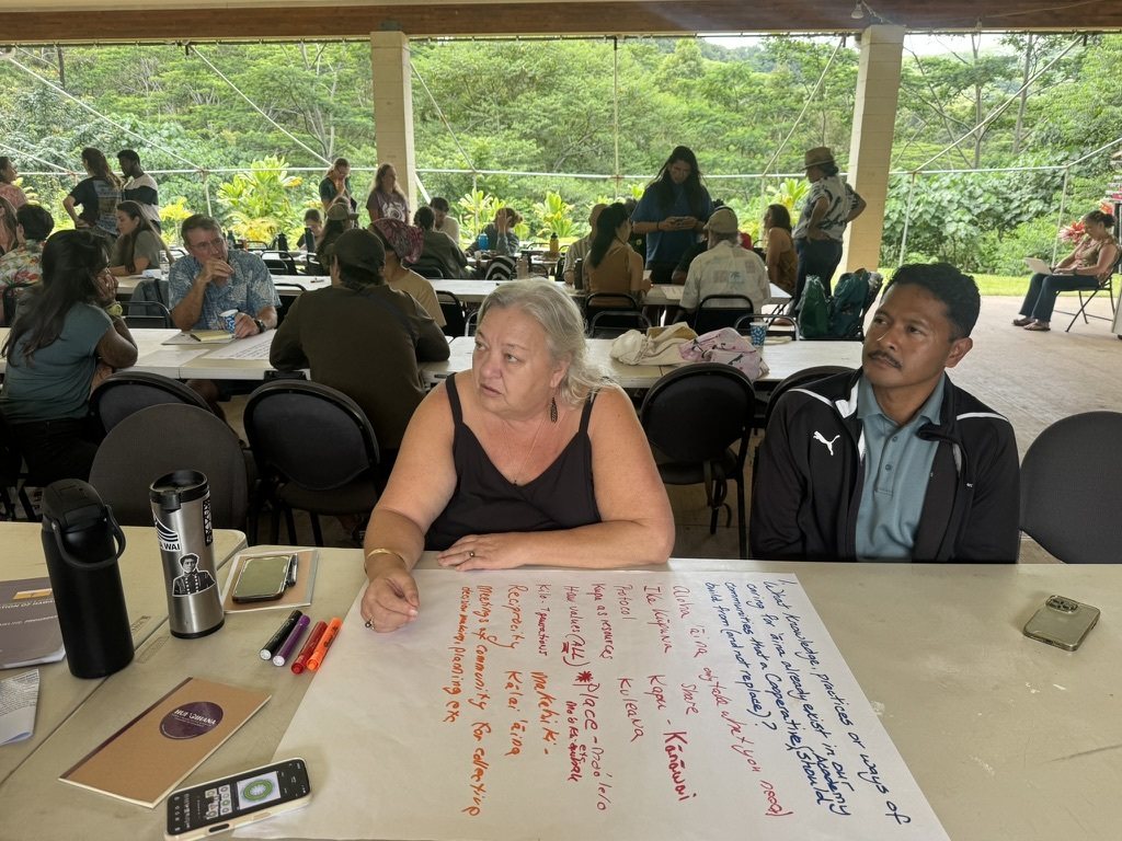 Participants planning together at an outdoor workshop table
