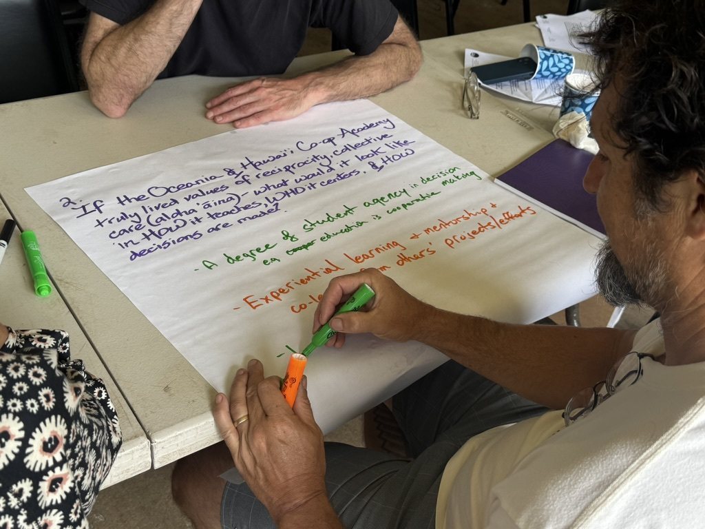 Hands writing ideas on a large sheet of paper during a co-op workshop